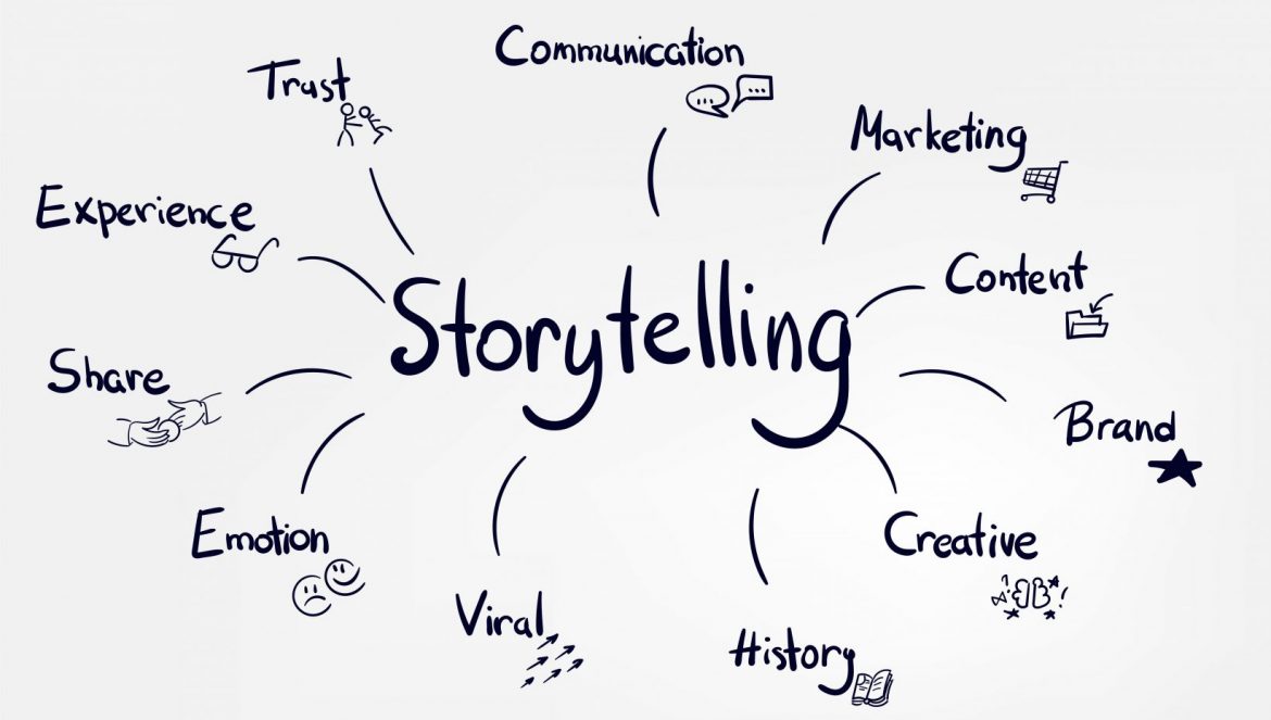 L'objectif et les fondements du Storytelling? ESLSCA