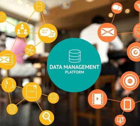 Comment est utilisé une DMP en marketing?