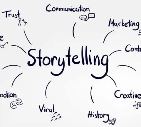 objectif du Storytelling?