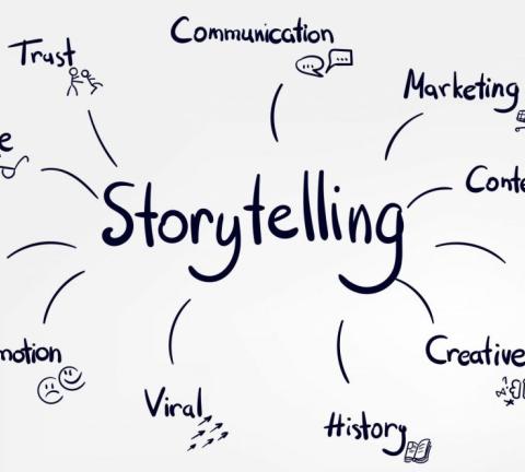 objectif du Storytelling? 