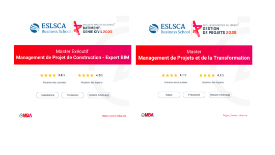 Meilleurs Masters et MBA au Maroc