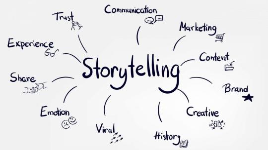 objectif du Storytelling? 