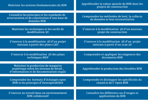 LICENCE BIM